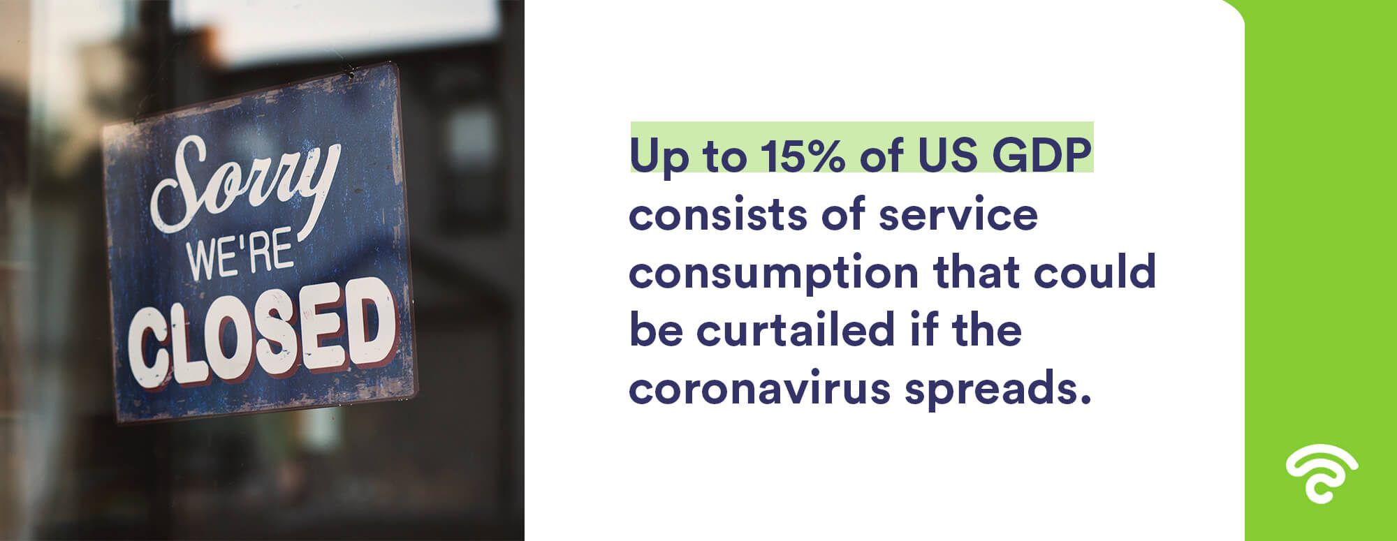 America GDP affected by coronavirus